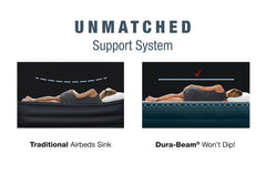 10" Standard Dura-Beam Airbed Mattress - Pump Not Included - FULL
