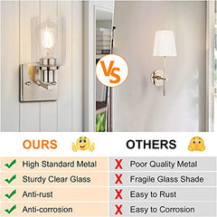Wall Sconces Set of Two, 1 Light Brushed Nickel