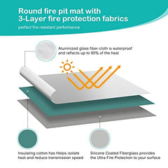 Fire Pit Mat 38 Inch Round
