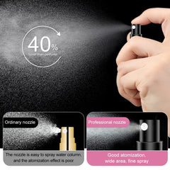 6 Pack 5ml Refillable Perfume Atomizer Spray Bottle Portable Mini Empty, Multicolor